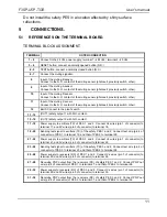 Preview for 12 page of Omron F3SP-U5P-TGR User Manual