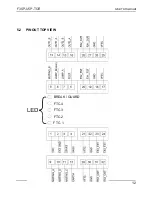 Preview for 13 page of Omron F3SP-U5P-TGR User Manual