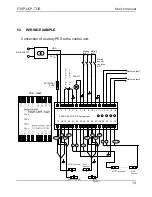 Preview for 14 page of Omron F3SP-U5P-TGR User Manual