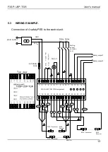 Предварительный просмотр 14 страницы Omron F3SP-U5P User Manual