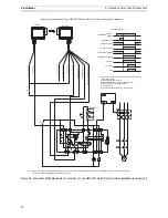 Preview for 20 page of Omron F3SS Instruction Manual