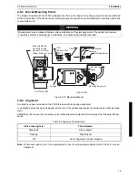 Preview for 23 page of Omron F3SS Instruction Manual