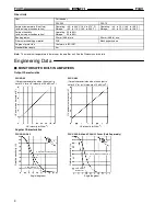 Preview for 6 page of Omron F3UV Series Manual