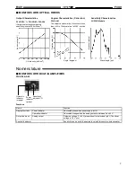 Preview for 7 page of Omron F3UV Series Manual