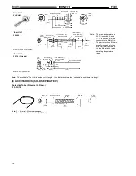 Предварительный просмотр 14 страницы Omron F3UV Series Manual