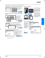 Предварительный просмотр 3 страницы Omron F500 - Datasheet