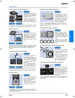 Предварительный просмотр 5 страницы Omron F500 - Datasheet