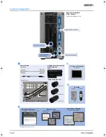 Preview for 8 page of Omron F500 - Datasheet