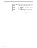 Preview for 47 page of Omron Face Plate Auto-Builder for NS 3.1 Operation Manual