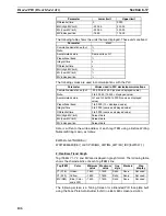 Preview for 121 page of Omron Face Plate Auto-Builder for NS 3.1 Operation Manual