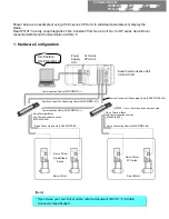 Preview for 72 page of Omron FB LIBRARY - Startup Manual