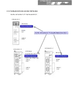 Предварительный просмотр 75 страницы Omron FB LIBRARY - Startup Manual