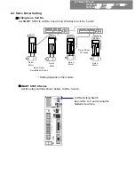 Preview for 77 page of Omron FB LIBRARY - Startup Manual