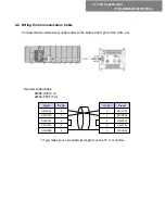 Preview for 109 page of Omron FB LIBRARY - Startup Manual