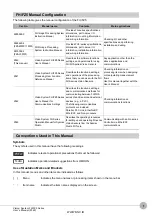 Preview for 3 page of Omron fh-1 series User Manual