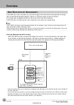 Предварительный просмотр 24 страницы Omron fh-1 series User Manual