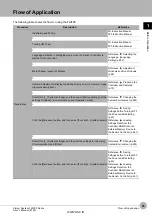 Preview for 27 page of Omron fh-1 series User Manual