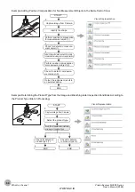 Предварительный просмотр 52 страницы Omron fh-1 series User Manual