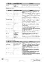 Предварительный просмотр 108 страницы Omron fh-1 series User Manual