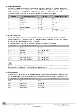 Preview for 216 page of Omron fh-1 series User Manual