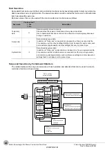 Preview for 228 page of Omron fh-1 series User Manual