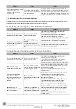 Preview for 248 page of Omron fh-1 series User Manual