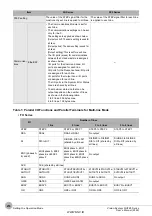 Предварительный просмотр 278 страницы Omron fh-1 series User Manual