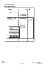 Preview for 310 page of Omron fh-1 series User Manual