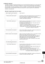 Preview for 319 page of Omron fh-1 series User Manual