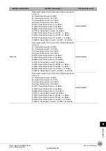 Предварительный просмотр 339 страницы Omron fh-1 series User Manual