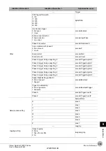 Preview for 341 page of Omron fh-1 series User Manual