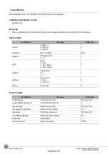 Preview for 350 page of Omron fh-1 series User Manual