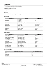 Preview for 358 page of Omron fh-1 series User Manual