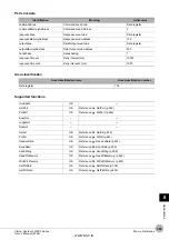 Preview for 361 page of Omron fh-1 series User Manual