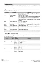 Preview for 366 page of Omron fh-1 series User Manual