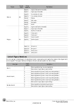 Предварительный просмотр 368 страницы Omron fh-1 series User Manual