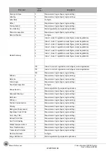 Preview for 370 page of Omron fh-1 series User Manual