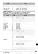 Preview for 371 page of Omron fh-1 series User Manual