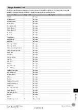 Preview for 373 page of Omron fh-1 series User Manual