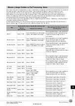 Preview for 381 page of Omron fh-1 series User Manual