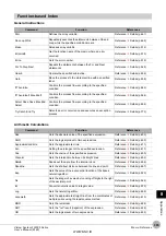 Preview for 397 page of Omron fh-1 series User Manual