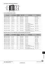 Preview for 817 page of Omron fh-1 series User Manual