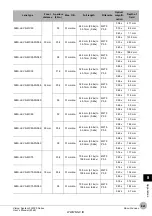 Preview for 823 page of Omron fh-1 series User Manual