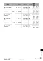 Preview for 827 page of Omron fh-1 series User Manual