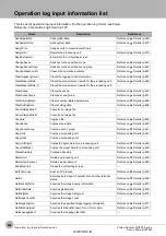 Preview for 866 page of Omron fh-1 series User Manual