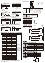 Предварительный просмотр 2 страницы Omron FH-1050-0 Series Instruction Sheet