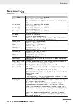 Preview for 29 page of Omron FH-2 Series Hardware Setup Manual