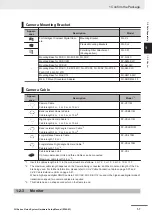 Предварительный просмотр 41 страницы Omron FH-2 Series Hardware Setup Manual