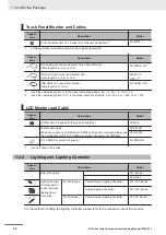 Preview for 42 page of Omron FH-2 Series Hardware Setup Manual