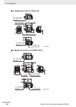 Preview for 84 page of Omron FH-2 Series Hardware Setup Manual